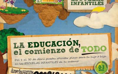 Proceso de Escolarización en las Escuelas Infantiles Municipales
