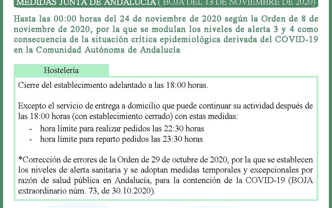 MODIFICACIÓN DE LAS MEDIDAS ESTABLECIDAS PARA LA HOSTELERÍA A 13 DE NOVIEMBRE DE 2020 RESPECTO AL BOJA EXTRAORDINARIO NÚM. 73, DE 30.10.2020  1